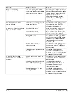 Preview for 31 page of Kodak Microimager 990 User Maintenance Manual