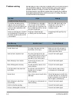 Preview for 58 page of Kodak Ngenuity 9090DB User Manual