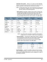 Preview for 74 page of Kodak Ngenuity 9090DB User Manual