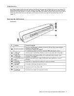 Preview for 52 page of Kodak P811 User Manual