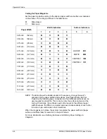 Preview for 150 page of Kodak RP 30 Operator'S Manual