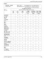 Preview for 77 page of Kodak S2000f Series User Manual