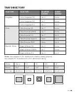 Preview for 12 page of Kodak SCANZA User Manual