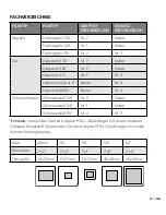 Preview for 80 page of Kodak SCANZA User Manual