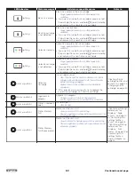 Preview for 63 page of Kodak verite 50 eco Extended User Manual