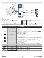 Preview for 10 page of Kodak VERITE CRAFT 6 Extended User Manual