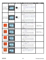 Preview for 80 page of Kodak VERITE CRAFT 6 Extended User Manual