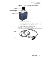 Preview for 55 page of Kodak VERSAMARK DP5120 Installation Manual