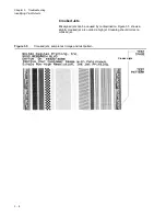 Preview for 38 page of Kodak VERSAMARK DP7122 Operator'S Manual