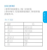 Preview for 10 page of KODE KD-KT01W User Manual