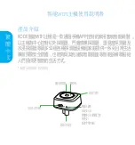 Preview for 12 page of KODE KD-KT01W User Manual