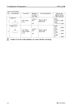 Preview for 15 page of Koden CVS-1410 Operation Manual