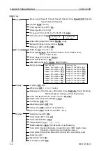 Preview for 76 page of Koden CVS-1410 Operation Manual