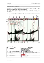 Preview for 23 page of Koden CVS-702D Basic Operation Manual