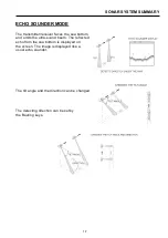 Preview for 23 page of Koden ESR-145 Operation Manual