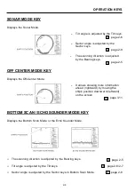 Preview for 29 page of Koden ESR-145 Operation Manual