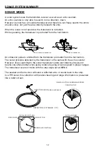 Preview for 13 page of Koden ESR-S1BB Operation Manual