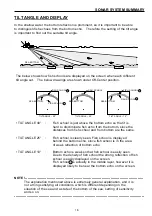 Preview for 16 page of Koden ESR-S1BB Operation Manual