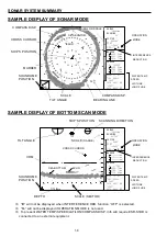 Preview for 19 page of Koden ESR-S1BB Operation Manual