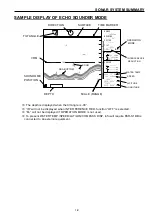 Preview for 20 page of Koden ESR-S1BB Operation Manual