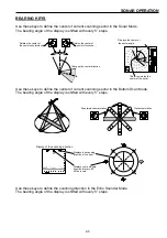 Preview for 25 page of Koden ESR-S1BB Operation Manual