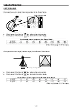 Preview for 28 page of Koden ESR-S1BB Operation Manual