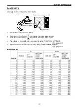 Preview for 29 page of Koden ESR-S1BB Operation Manual