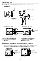 Preview for 32 page of Koden ESR-S1BB Operation Manual