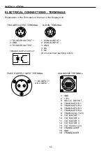 Preview for 61 page of Koden ESR-S1BB Operation Manual