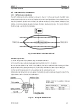 Preview for 24 page of Koden KGC-1 Operation Manual