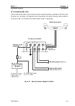 Preview for 30 page of Koden KGC-1 Operation Manual