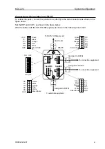 Preview for 12 page of Koden KGC-222 Service Manual