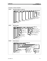 Preview for 115 page of Koden KGP-920 Operation Manual