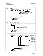 Preview for 118 page of Koden KGP-920 Operation Manual