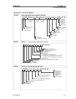 Preview for 119 page of Koden KGP-920 Operation Manual