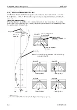 Preview for 51 page of Koden KGP-925 Operation Manual