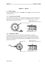 Preview for 68 page of Koden KGP-925 Operation Manual