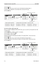 Preview for 99 page of Koden KGP-925 Operation Manual