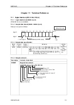 Preview for 112 page of Koden KGP-925 Operation Manual