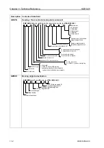 Preview for 113 page of Koden KGP-925 Operation Manual