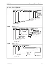 Preview for 114 page of Koden KGP-925 Operation Manual