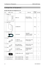 Preview for 14 page of Koden MDC-2000 series Operation Manual