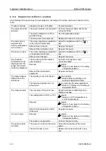 Preview for 53 page of Koden MDC-2000 series Operation Manual