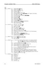 Preview for 73 page of Koden MDC-2000 series Operation Manual