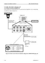 Preview for 52 page of Koden MDC-7006 Installation Manual