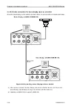 Preview for 60 page of Koden MDC-7006 Installation Manual