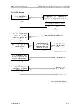 Preview for 107 page of Koden MDC-7006 Installation Manual