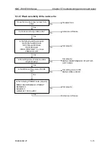 Preview for 111 page of Koden MDC-7006 Installation Manual