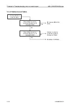 Preview for 114 page of Koden MDC-7006 Installation Manual