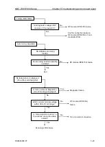 Preview for 119 page of Koden MDC-7006 Installation Manual